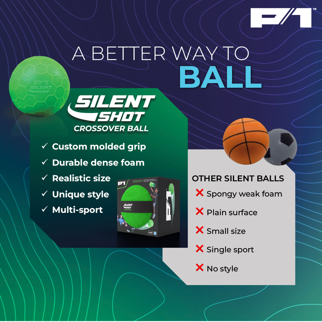 p1 silent shot soccer ball or basketball features