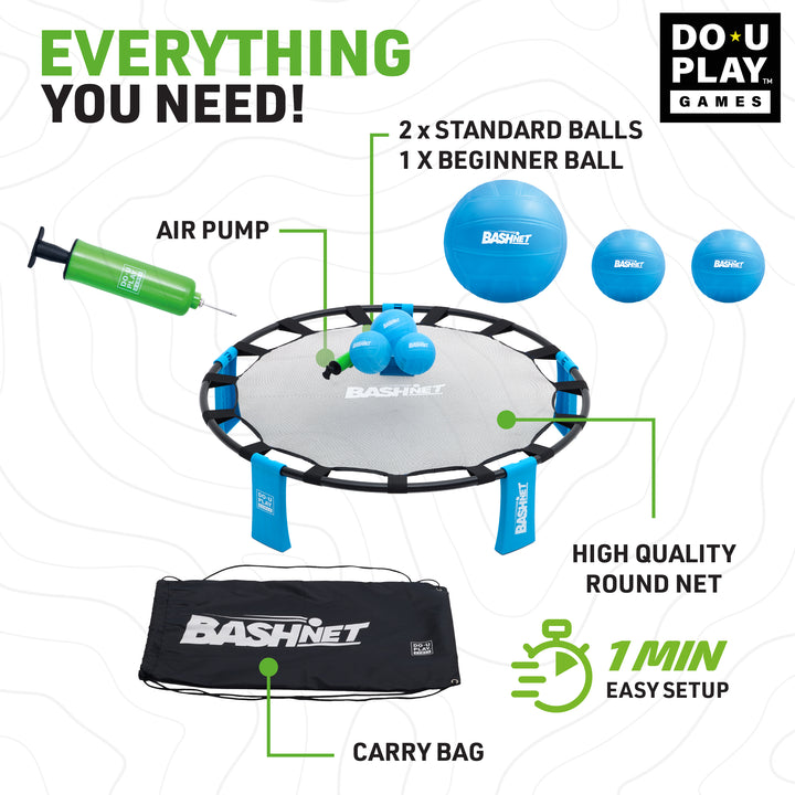 Beach Bash Bundle