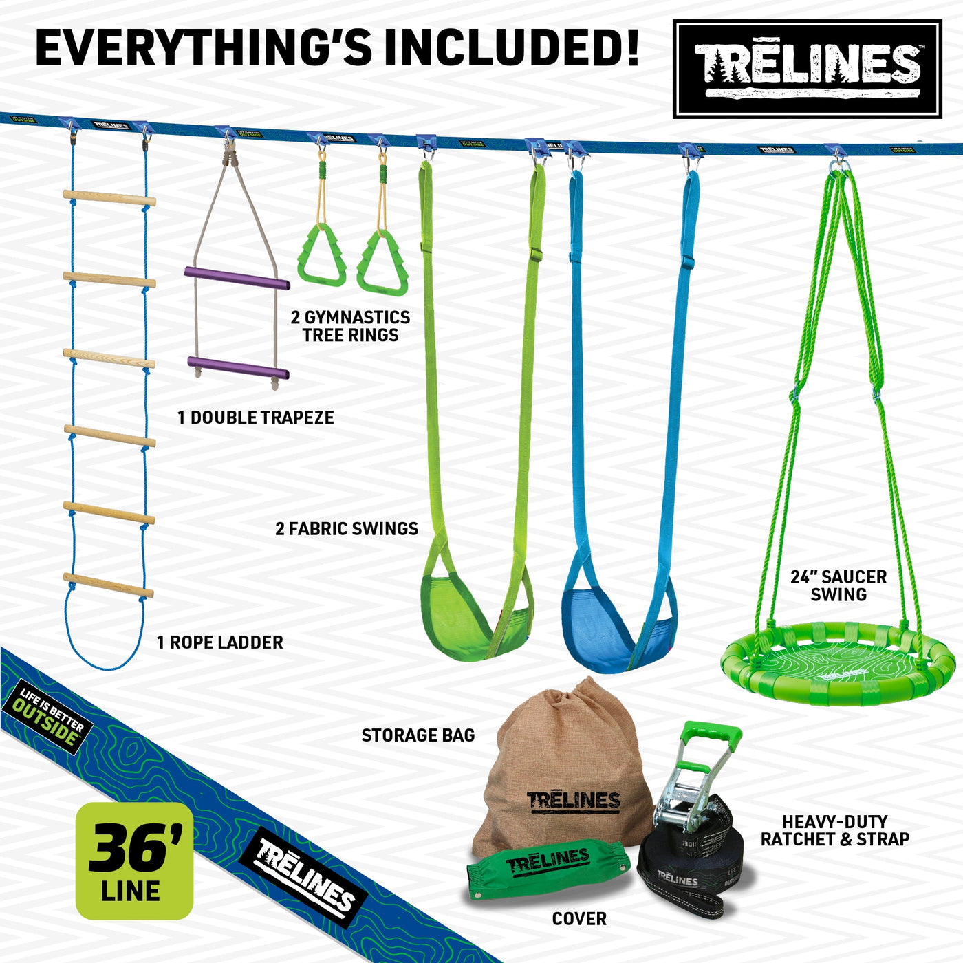 Kids playing on a Trelines backyard system
